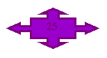 Llamada de flecha cu�druple: 25
1
