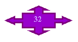 Llamada de flecha cu�druple: 32
1
