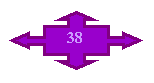 Llamada de flecha cu�druple: 38
1
