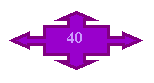 Llamada de flecha cu�druple: 40
1
