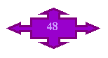 Llamada de flecha cu�druple: 48
1
