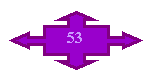 Llamada de flecha cu�druple: 53
1
